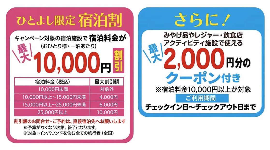 九州ふっこう応援割を緊急特集 on X: 
