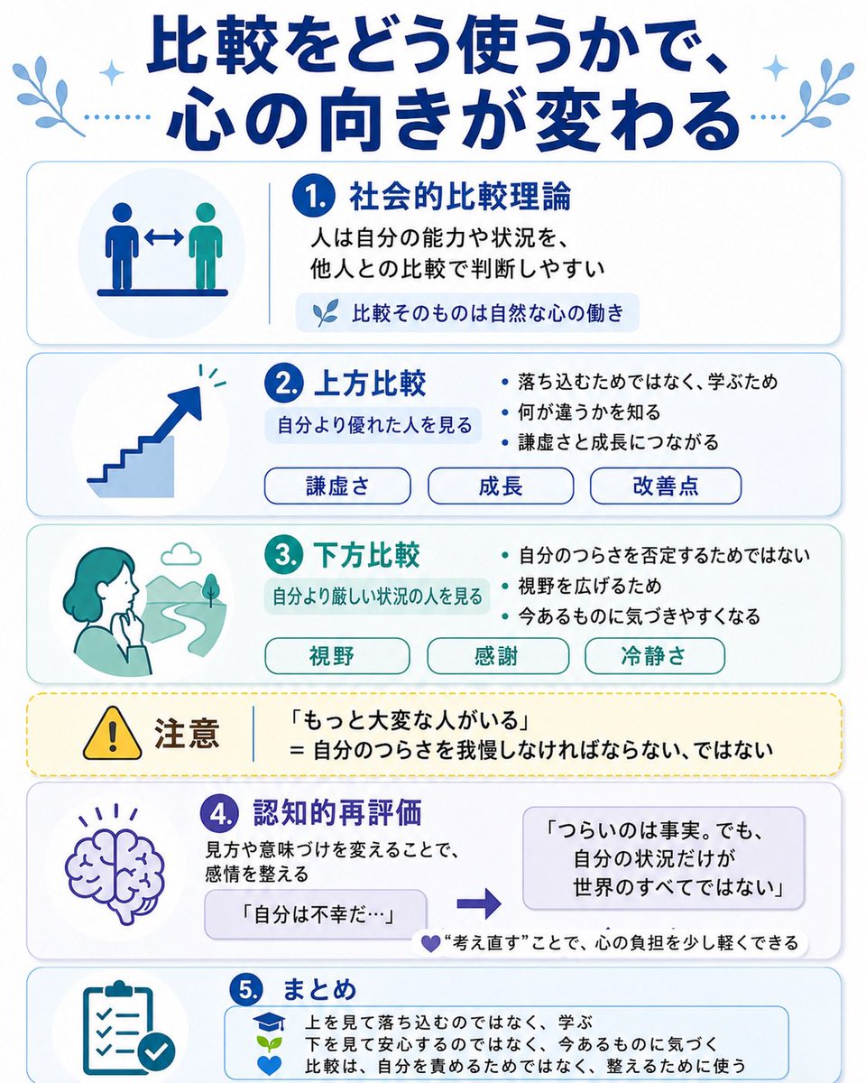 soyokaze_log's tweet photo. https://t.co/hOWG9oiCB1