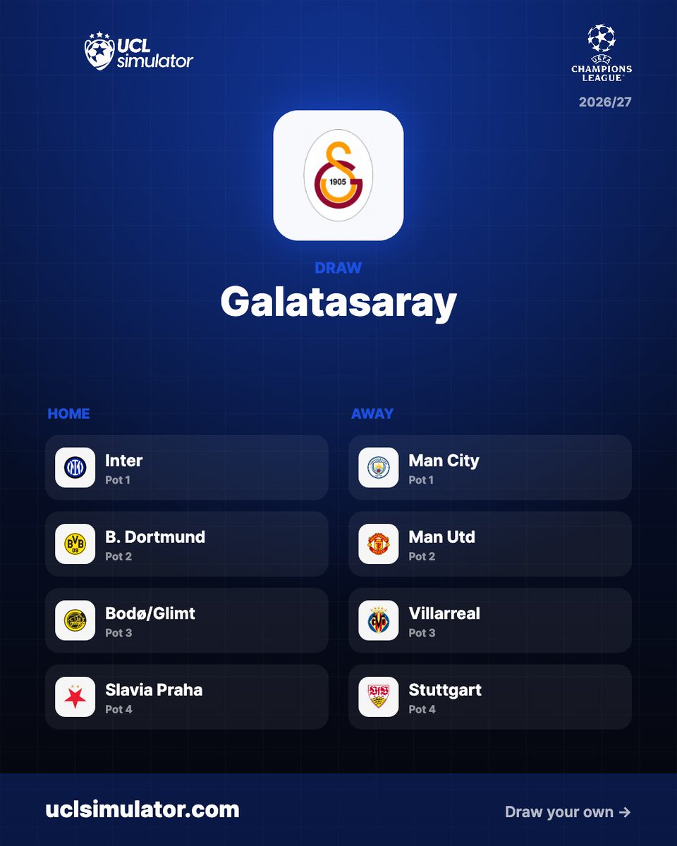 uclsimulator's tweet photo. @cuneytGkalamis 👀 Peki kura gerçekten böyle gelse?

Galatasaray veya Fenerbahçe için kendi Avrupa kupası kuranı çek, rakipleri gör ve sezonu simüle et:

👉 https://t.co/HVTTVRjCQb

Ücretsiz, kayıt yok. ⚽ https://t.co/0kzy0Yea5k