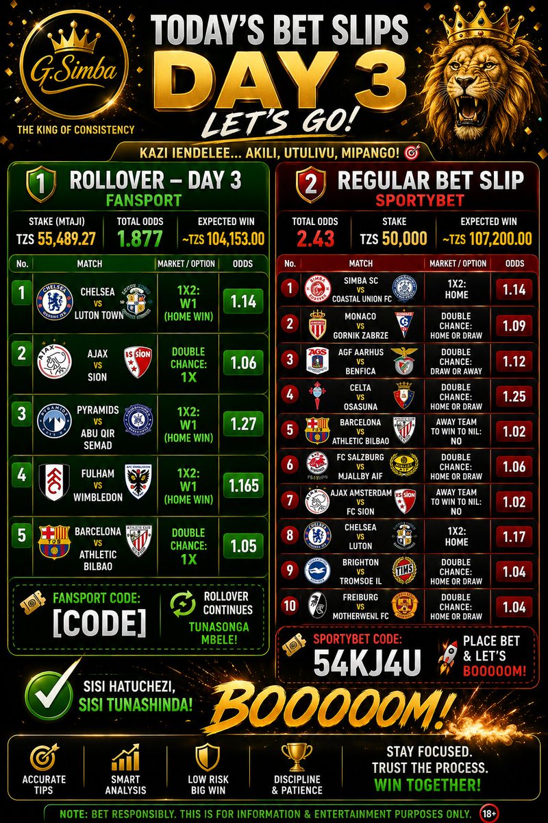 gsimba004's tweet photo. 🔥🦁 G.SIMBA — DAY 3 IS LOCKED IN! 👑

🎯 ROLLOVER — DAY 3
📊 Odds: 1.877
🎫 Fansport Code: [CODE]

🔥 REGULAR BET SLIP
📊 Odds: 2.43
🎫 SportyBet Code: 54KJ4U

👀 NISIKILIZE… USIKOSE KINACHOKUJA!

G.SIMBA 🦁👑 — STAY LOCKED IN! 🔥

#GSIMBA #Day3 #FootballTips #BettingTips https://t.co/zsiAbvMRwv