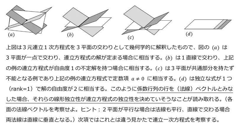 developer_quant's tweet photo. SEGA社が無料公開している線形代数の入門資料。
具体例や図解が多くて直感的に学べる。

SEGA公式の紹介ページ
https://t.co/aDvBv7XSIZ

pdf
https://t.co/JDr3NaCMbo

・ベクトル
・内積, 外積
・行列
・連立一次方程式
・行列式
・線形変換
・逆行列
・基底の変換
・固有値, 固有ベクトル
・対角化
・回転の表現