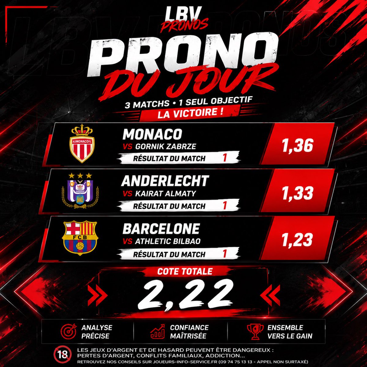 LBV_Pronos's tweet photo. 🔥 PRONO DU JOUR 🔥

3 matchs 🎯 Une cote totale de 2,22 💥

🇲🇨 Monaco 🇧🇪 Anderlecht 🇪🇸 Barcelone

On tente le combiné du jour 👀🔥 ❤️ SI TU SUIS 
#teamparieur #pronos #bet https://t.co/1lo0XpC3Ec
