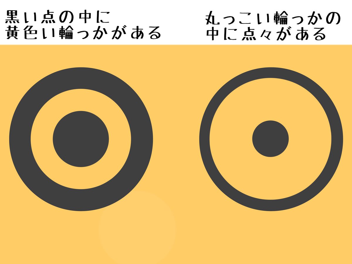 bonyari_itou's tweet photo. よく考えたら大体一緒だった https://t.co/edan7jv6NU