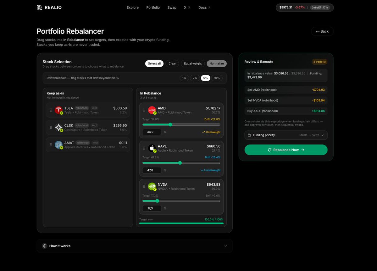 realio_finance's tweet photo. A sneak peek at Realio’s Portfolio Rebalancer.

When some stocks outperform others, your allocation quietly drifts. A rebalancer helps you reset it sell what’s overweight, buy what’s underweight, and return to your target.

In this preview, you can choose which stocks to keep as-is, set targets for the rest, and review the exact trades before execution.

Going live today.

App Link:  https://t.co/dd3WOl6ZYE
Community: https://t.co/nQuk91ay4U
Docs: https://t.co/2hIVoS7HrS