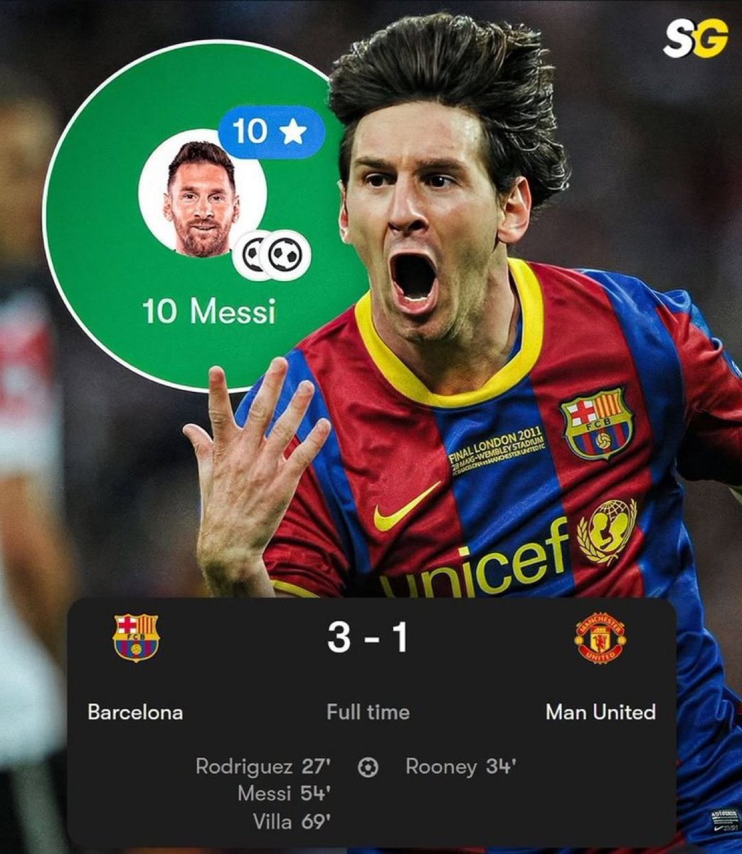 ContextfreeFCB_'s tweet photo. Lionel Messi remains the only player in history to receive a perfect 10/10 rating in a UCL final 🇦🇷 https://t.co/ORmuSZ7zaH