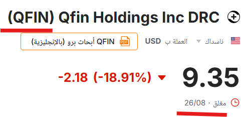 altwian999's tweet photo. $QFIN 
سهم #كبوفين 🚗
جاب العيد بعد إعلان نتائج السهم
مصايب قومن عند قوم فوائد
مادام فوق 8.70 دولار ✅
تحت الرقـم 8.70 دولار👇
ندور صيدة لحظية للأوفياء والارزاق بيد الله 
الحمد لله اللي عزنا و ما لاحد منّه
أخـر أقفـالـ 9.35 دولار 
#السوق_الامريكي 🛑 
#أبو_تركي_شيخ_الاسهم💐 https://t.co/6jfhH2GkLi