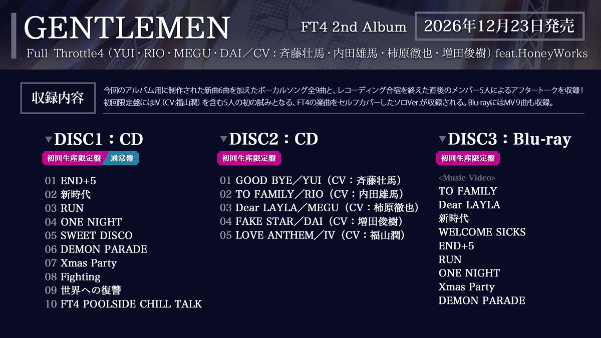 HoneyWorks_828's tweet photo. Full Throttle4 2nd Album
タイトルは『GENTLEMEN』✨

初回生産限定盤と通常版の２形態にて発売！
新曲６曲を加えた、全９曲とメンバー５人によるアフタートークを収録！

初回盤にはメンバーそれぞれのセルフカバーソロVer.も！

描きおろしイラストを使用した豪華グッズが盛りだくさん！

詳しくはこちら→https://t.co/WzJSI1FpKb