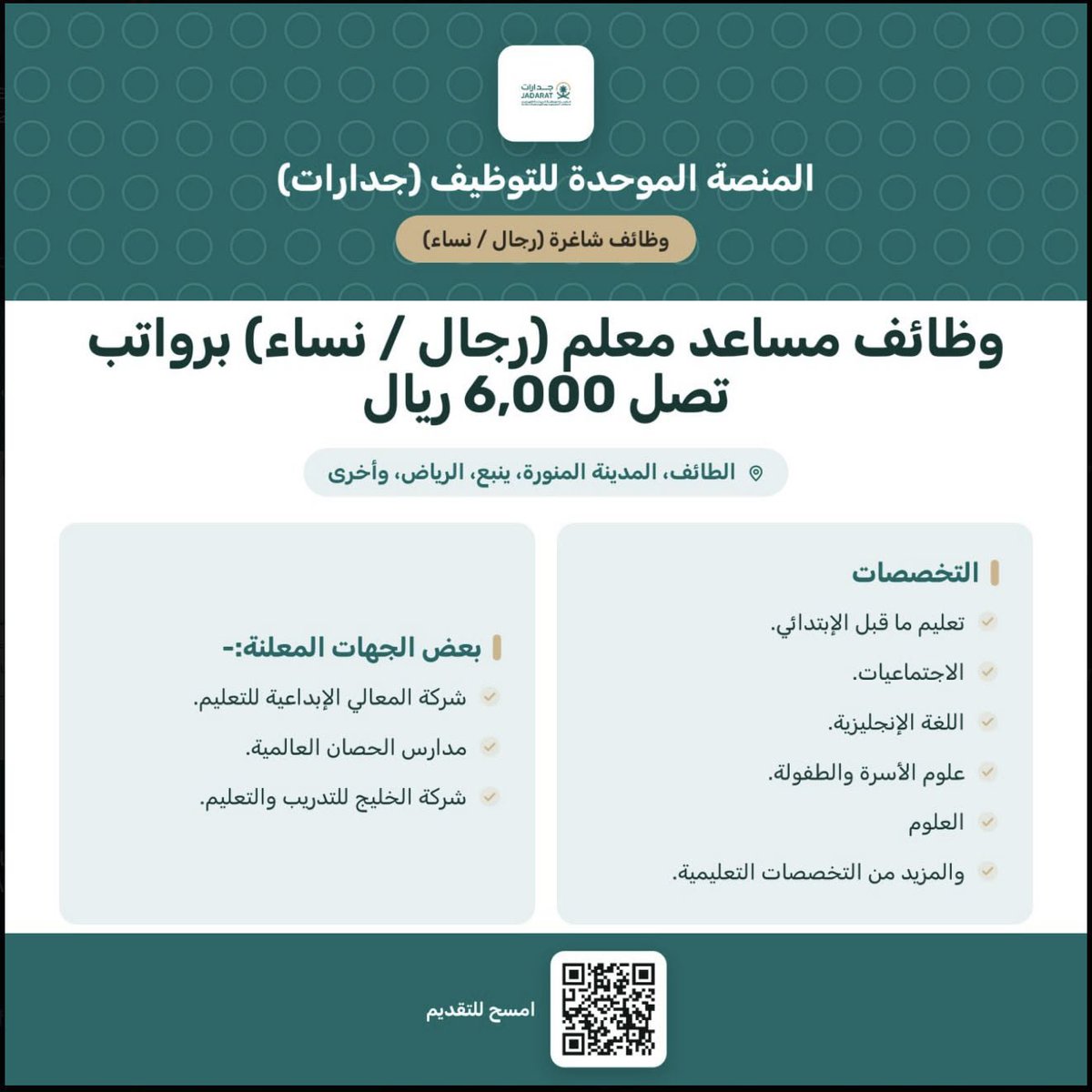 x_zain1's tweet photo. 🔴 | وظائف ⁧#مساعد_معلم⁩ (رجال / نساء) براتب يصل ٦,٠٠٠ ريال في عدة مدن بالمملكة لعام ١٤٤٨هـ

التخصصات:-
تعليم ما قبل الإبتدائي.
الاجتماعيات.
الاقتصاد المنزلي
اللغة الإنجليزية.
علوم الأسرة والطفولة.
العلوم
التاريخ.
والمزيد من التخصصات التعليمية.

الرواتب:-

تصل الرواتب لوظيفة مساعد معلم 6,000 ريال.
https://t.co/LAoeP3OB5O

.