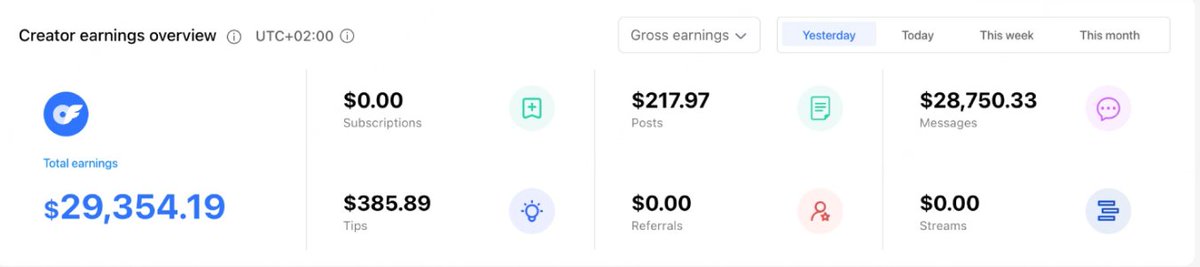 VeyntAgency's tweet photo. This month📈📈🔥 https://t.co/cSjmFCv8lz