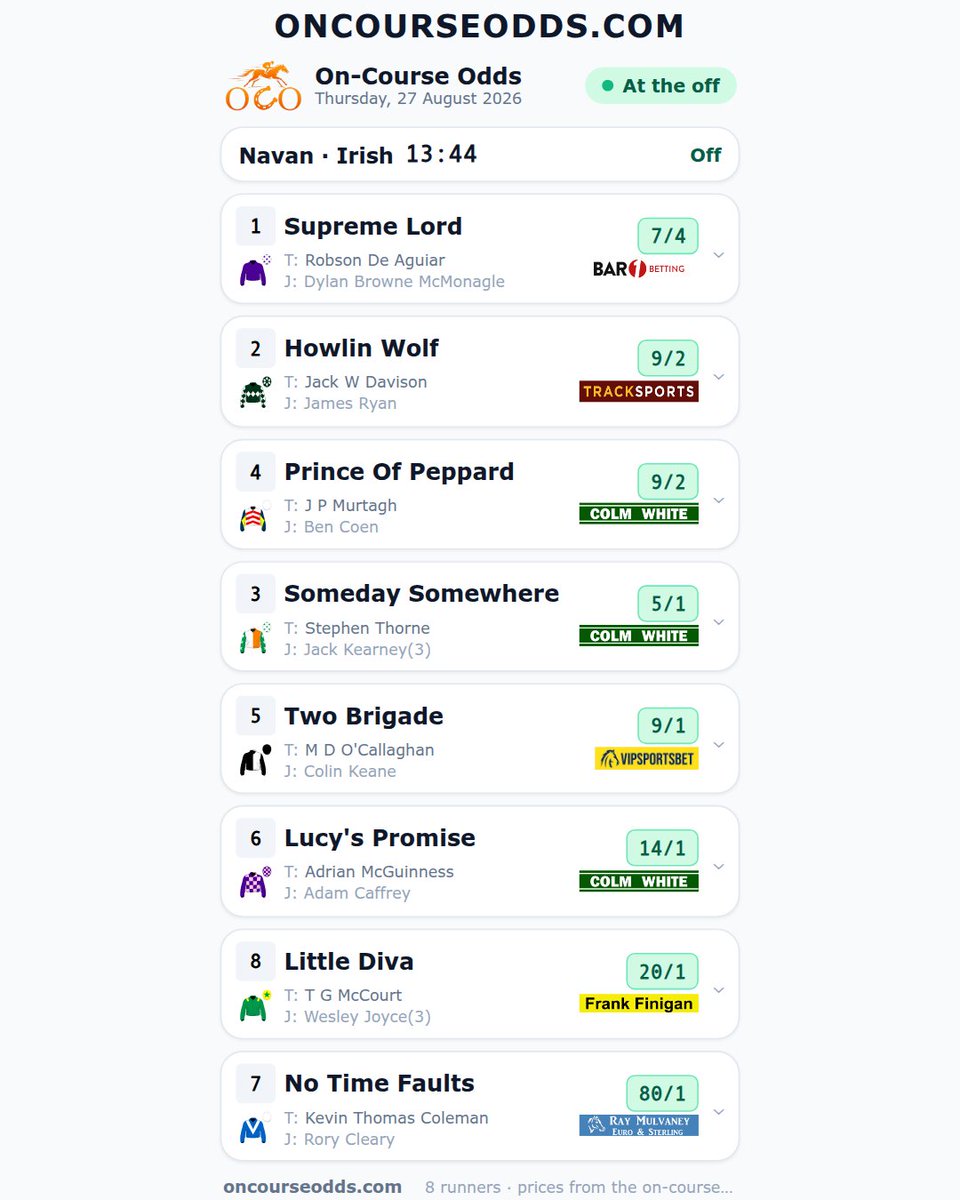 Oncourseodds's tweet photo. Today's horse racing at Navan, first race at 13:44. Scan the QR code to check out the best on-course prices. #BarOne #TrackSports @bookieboy123 @inpbaoc #Navan #HorseRacing #IrishRacing https://t.co/JqROT5mWyi