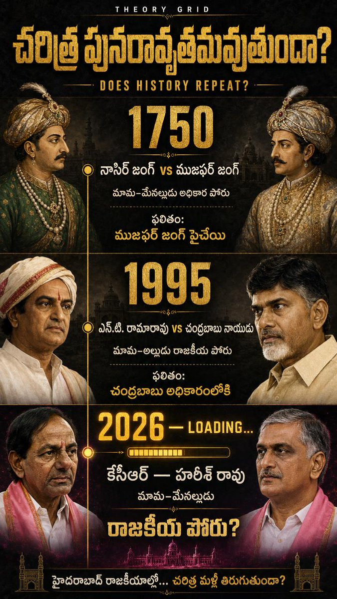 Srin558's tweet photo. @Telugu360 https://t.co/Yy7Y0OVVYV