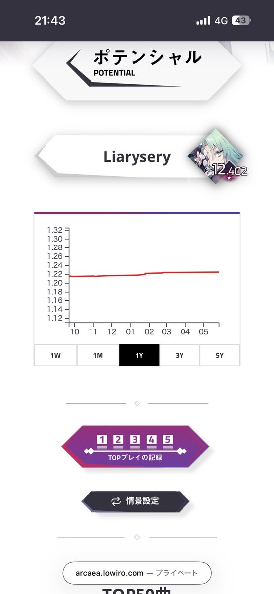 Liaryserynery's tweet photo. @NmB_melon arcaea onlineの有料機能で
ポテンシャルのところのTOP プレイの記録で見れます https://t.co/0pe8itxbsO
