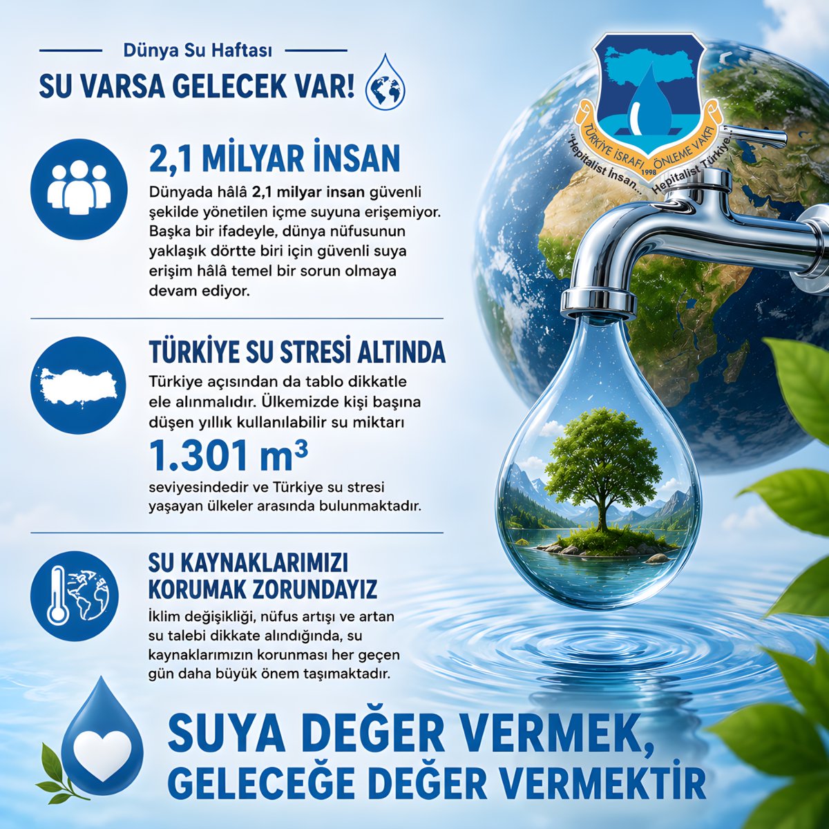 Mikrokredi1's tweet photo. Dünya Su Haftası: Su Varsa Gelecek Var!

Su; sadece yaşamın değil, sağlığın, gıda güvenliğinin, üretimin ve kalkınmanın da temelidir. Bir toplumun geleceğini güvence altına almanın yolu, su kaynaklarını bugünden doğru yönetmekten geçmektedir. https://t.co/sRkVmcfna7