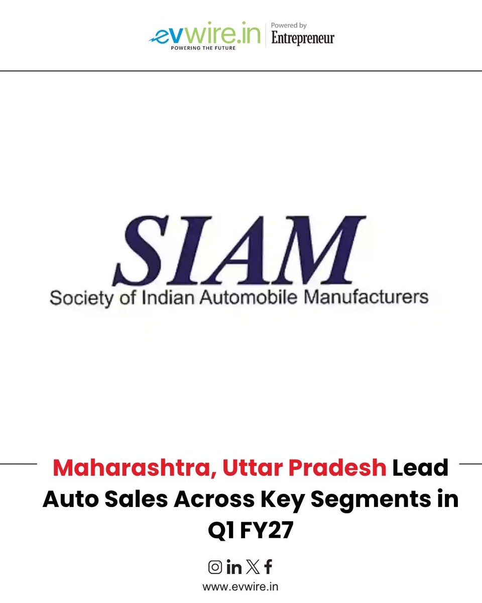EIEVShow's tweet photo. Maharashtra and Uttar Pradesh emerged as the leading state markets across major automobile segments.
Read more (English): https://t.co/YNUWgq4Va4
Read more (Hindi): https://t.co/2ZeHkDcfvH
#SIAM #AutomobileIndustry #AutoSales #IndiaAutoMarket #Maharashtra #UttarPradesh https://t.co/qnDs3sxM8Y