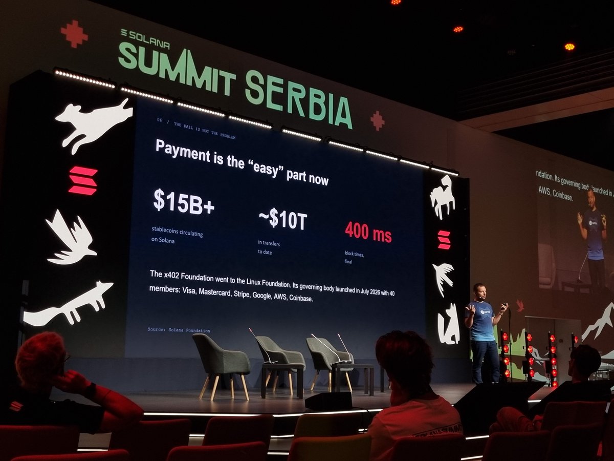 Relmula's tweet photo. AI agents acting for us is one thing

AI agents trusting and doing business with other AI agents is a completely different problem.

Identity. Permissions. Trust. Policies

“The Missing Layers of the AI Economy” gave me a new rabbit hole to explore

@AtanasovskiP
@0xCurvy
@Solana https://t.co/eozyjOb7jv