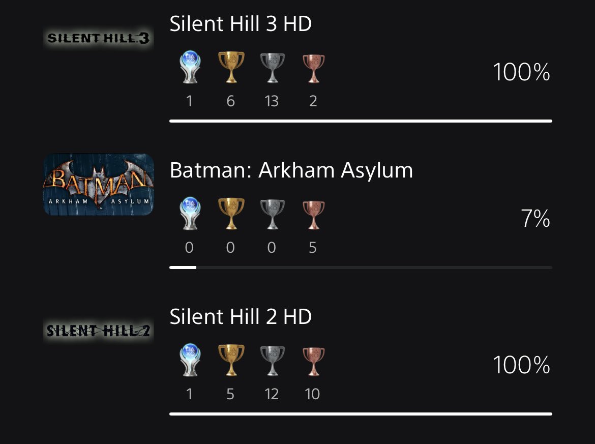 luckkS2_'s tweet photo. @J0a0Vicente04 @Sailor_Gabi antigamente eu era viciado em platina mas ultimamente dei uma parada. (falta uma platina para 20 platinas) https://t.co/g5Twg7Y612