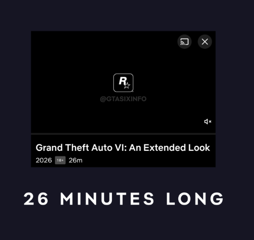 A1Diwas's tweet photo. BREAKING: GTA 6 An Extended Look is now confirmed to be 26 minutes long.

AFTER RELEASHING ON NETFLIX MY AUTOMATION TRACK AND AUTO DROP SO FOLLOW ME YOU WILL GET EXTENDENT LOOK OF GTA VI . https://t.co/Y2A9pQuAvR