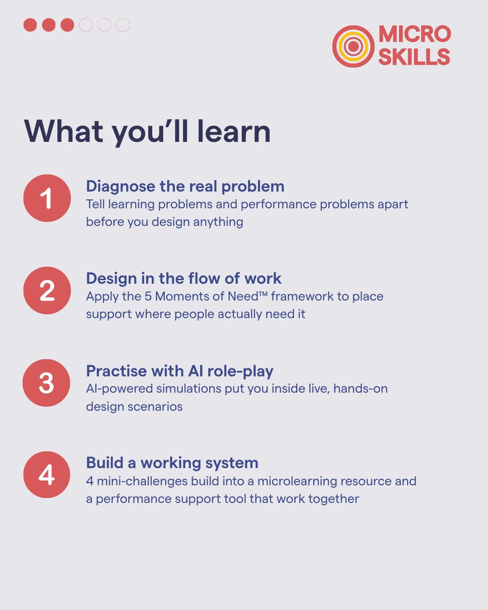DLInstitute_'s tweet photo. โผ๏ธNEW SHORT COURSEโผ๏ธ
๐ Swipe through to see what's inside โ
๐ Enrol now - https://t.co/ezSvaHIR2H
#Microlearning #PerformanceSupport #InstructionalDesign #LearningAndDevelopment #LXDesign #WorkplaceLearning https://t.co/8esRN0FMtF