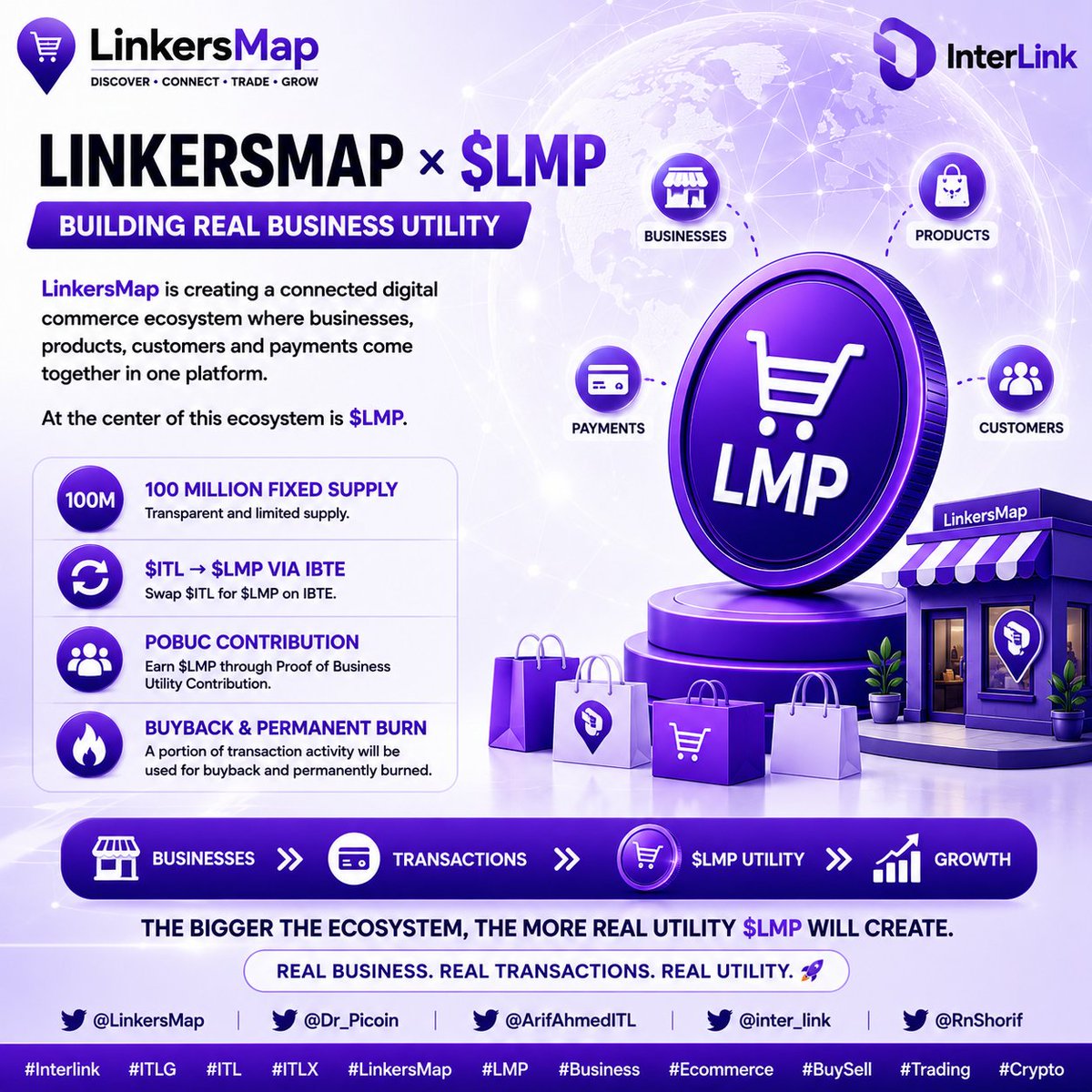 BusinessDotCome's tweet photo. 👉LINKERSMAP × $LMP — BUILDING REAL BUSINESS UTILITY 👈

LinkersMap is moving toward a connected digital commerce ecosystem where businesses, products, customers and payments can come together in one platform. 🏪🛍️💳

And at the center of its business-token model is $LMP.

💎 100M Fixed Supply
🔄 $ITL → $LMP via IBTE
🤝 PoBUC Contribution
🔥 Announced Buyback & Permanent Burn

The bigger the business ecosystem becomes, the more important real activity and real utility will be.

BUSINESSES → TRANSACTIONS → $LMP UTILITY → GROWTH 🌍🚀

@LinkersMap @Dr_Picoin @ArifAhmedITL @inter_link @RnShorif

#Interlink #ITLG #ITL #ITLX #LinkersMap #LMP #Business #Ecommerce #BuySell #Trading #Crypto