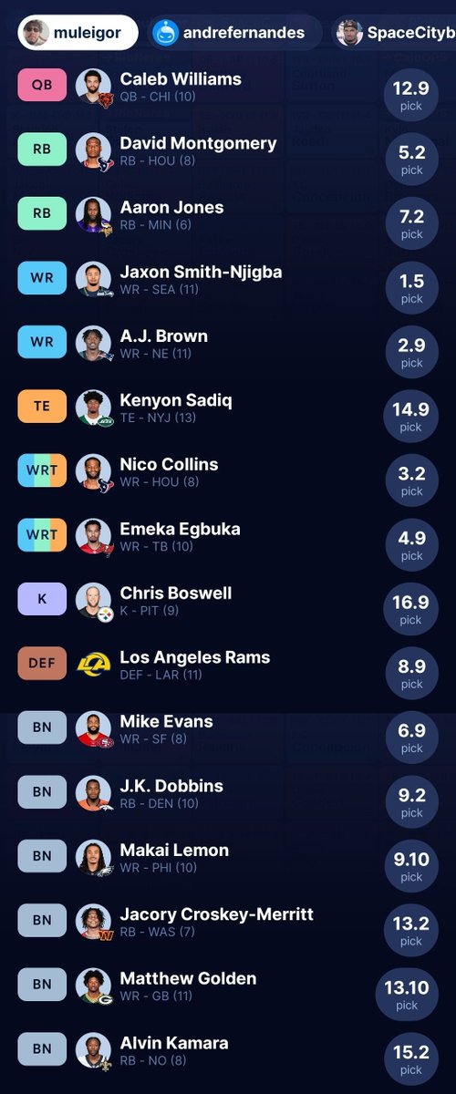 mule_igor's tweet photo. @ff_coutinhobleo Maestro, aproveitando a deixa pra fantasy. Vocês (tu e o @matheuscvchaves vão comentar os times draftados da galera?
Se sim, lança uma avaliação ai? Fiquei preocupado com os meus bonecos nessa lista 🫠 https://t.co/OZoF10cfvr