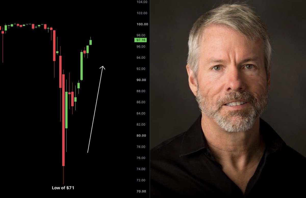 AshCrypto's tweet photo. $STRC just hit a 3-month high of $97.76.  

If it gets back to $100, that’s a bullish signal for Bitcoin. https://t.co/M1CNoczPlJ