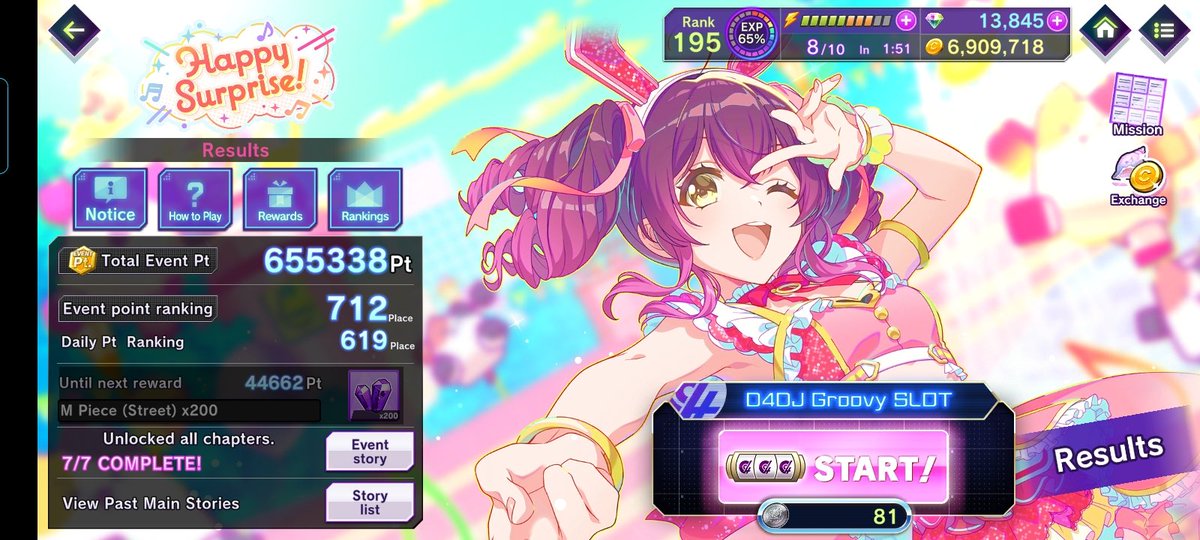 JcdavilaGt's tweet photo. D4DJ
Happy Surprise!
RANK 712
655,338 pts
Se mantuvo en lo presupuestado pero por la acumulación de varios juegos no pude rankear como quería 😅 #D4DJ #グルミク https://t.co/iZaXhQ4VeD