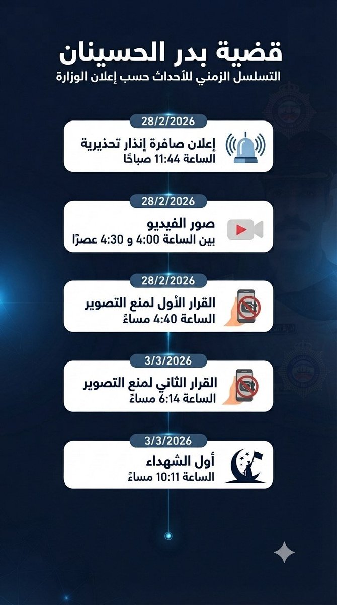 warda_amel's tweet photo. نضع قضية بدر بين أيديكم  بطلب إعادة نظر شاملة؛ شاب بلا سوابق، وقف مع الدولة، وحُكم بعقوبة شاقة بسبب سياق زمني فرضته أطراف تحريضية يستحق المعاملة برحمة وإنصاف #بدر_الحسينان #الكويت #الكويت_الآن #عفو_خاص https://t.co/BMTRxVYGCx