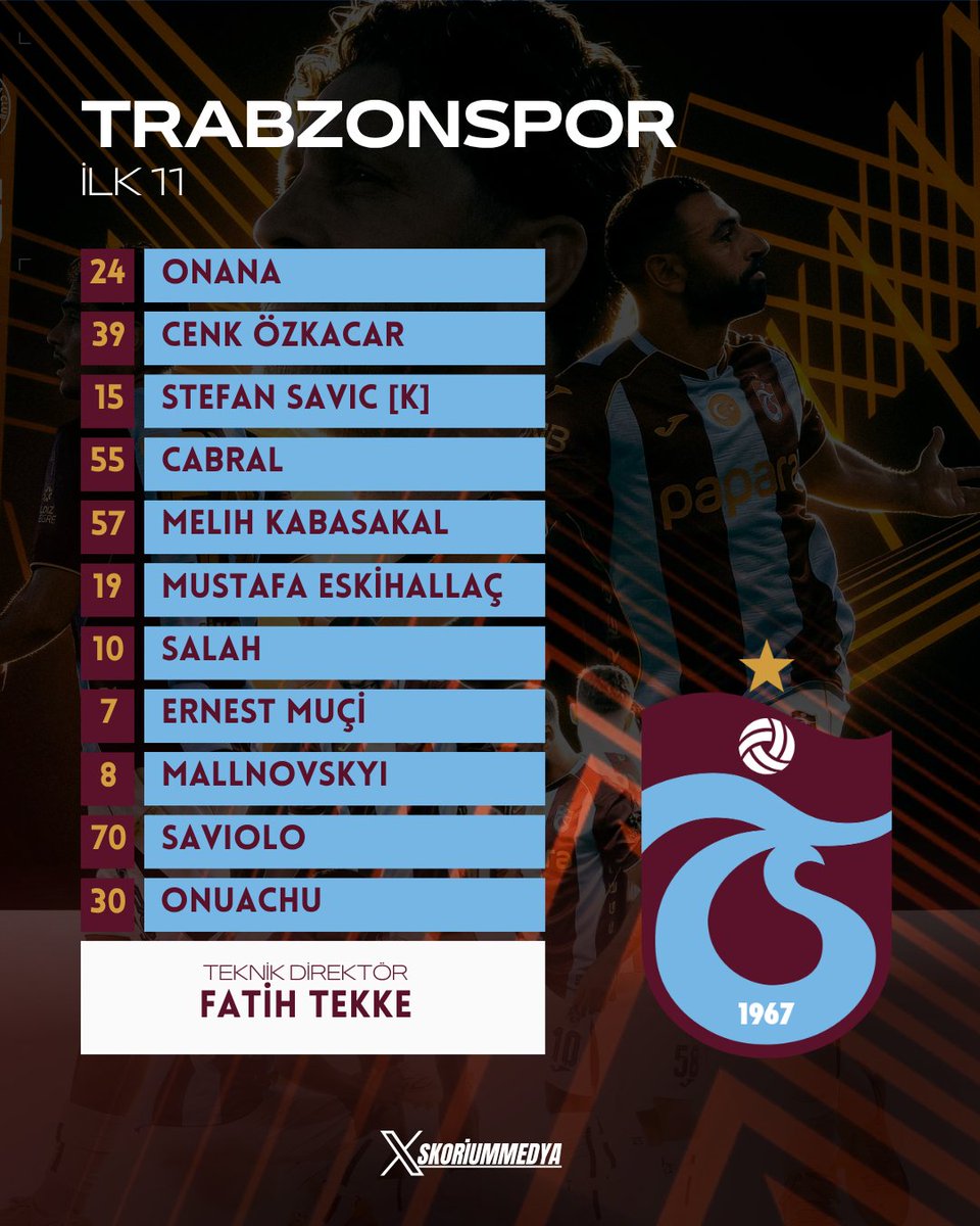 skoriummedya's tweet photo. 📃Trabzonspor'un Ferencvaros maçı ilk 11’i belli oldu.
💪 Temsilcimize başarılar dileriz.
#FTCvTS #trabzonspor https://t.co/9pqmmWir7u