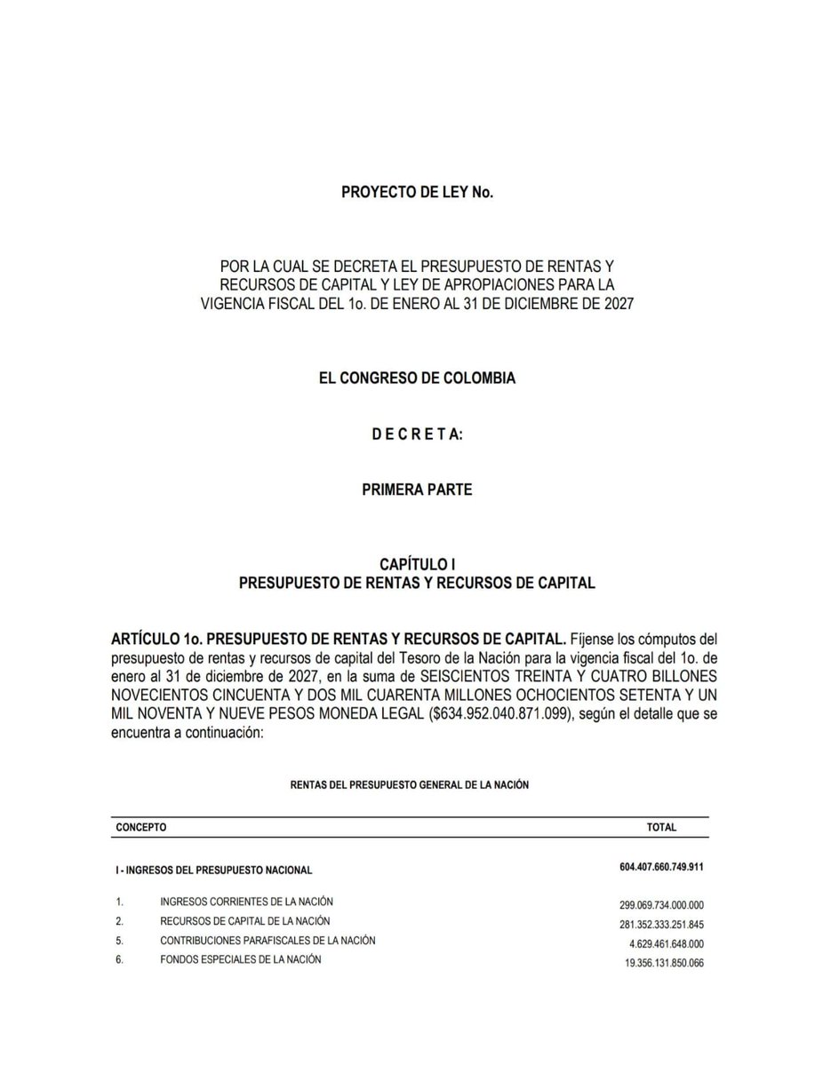 ELTIEMPO's tweet photo. 💵🇨🇴| Gobierno de Abelardo De La Espriella presenta oficialmente su presupuesto. Subió de 575,6 a 634,9 billones. 

📍Es un aumento de más de 58 billones.

https://t.co/OQjaflqJwQ https://t.co/Qy5IhufVdV