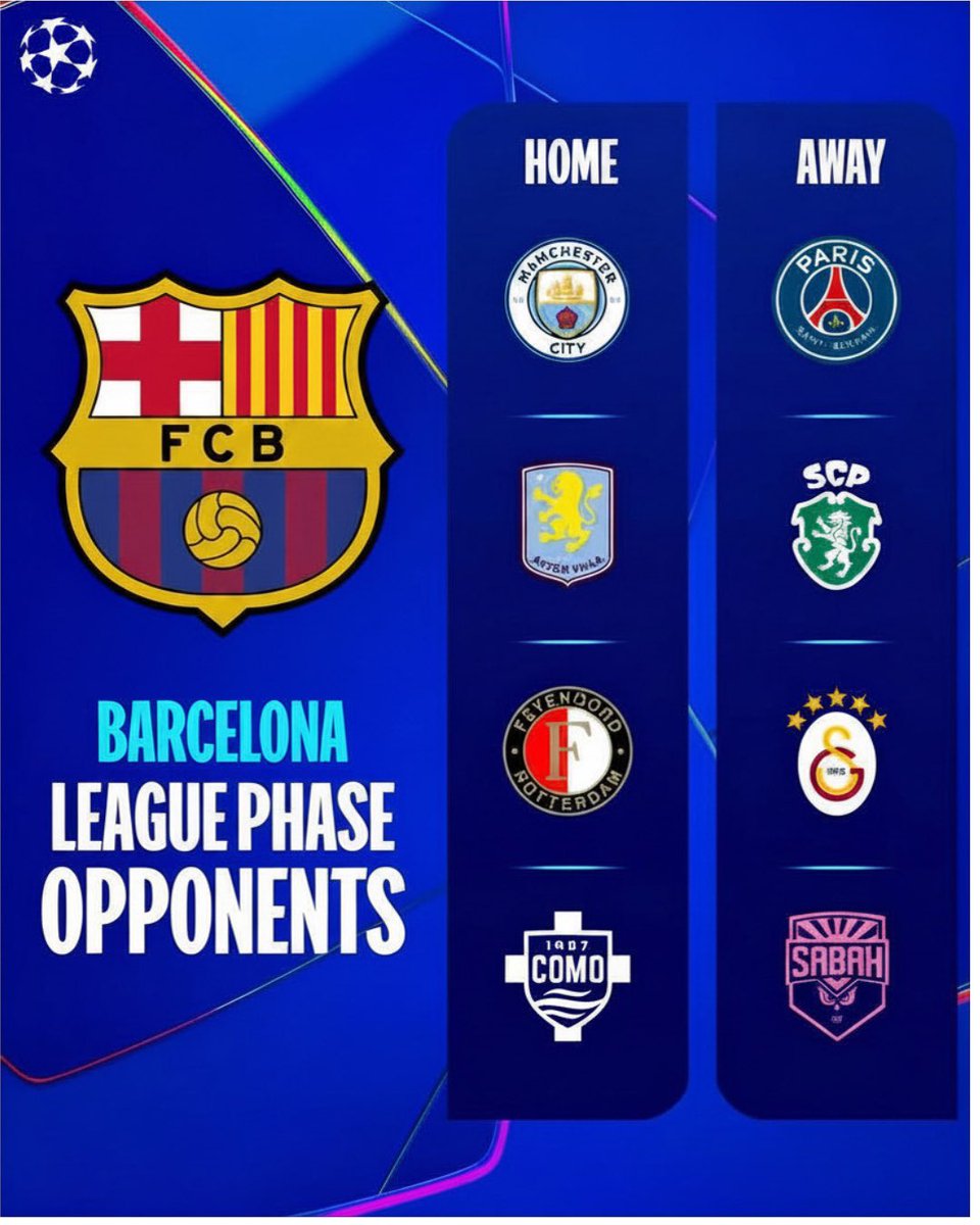 TopFootDaily's tweet photo. Champions League draw results https://t.co/nTdwWHNwWw