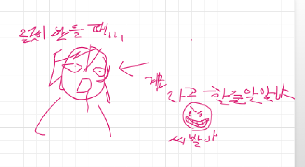 av8yte's tweet photo. 하...아 존나웃김 아 시발...내가그려놓고도 아...시발 ㅋㅋ 아.. https://t.co/vlu51dpzgT