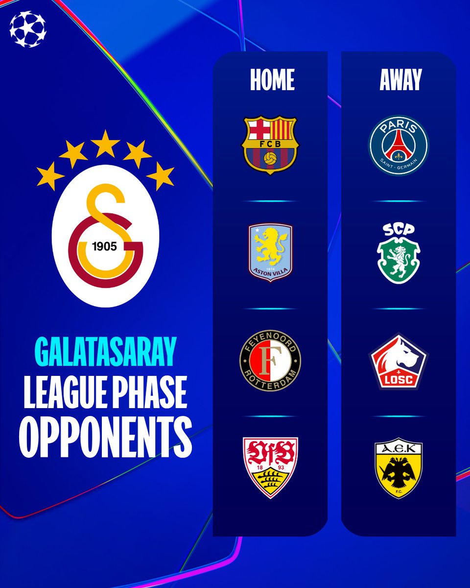 ChampionsLeague's tweet photo. 🟡🔴

#UCLdraw https://t.co/GGm2geLA47
