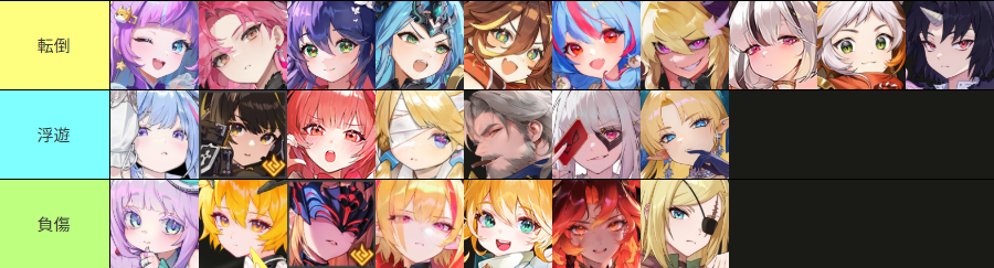 9A6MC's tweet photo. チーデスやってみて分かったことと、現環境で使えそうなキャラの状態異常別リストまとめ
#ガデテル https://t.co/irLuS8GSBv