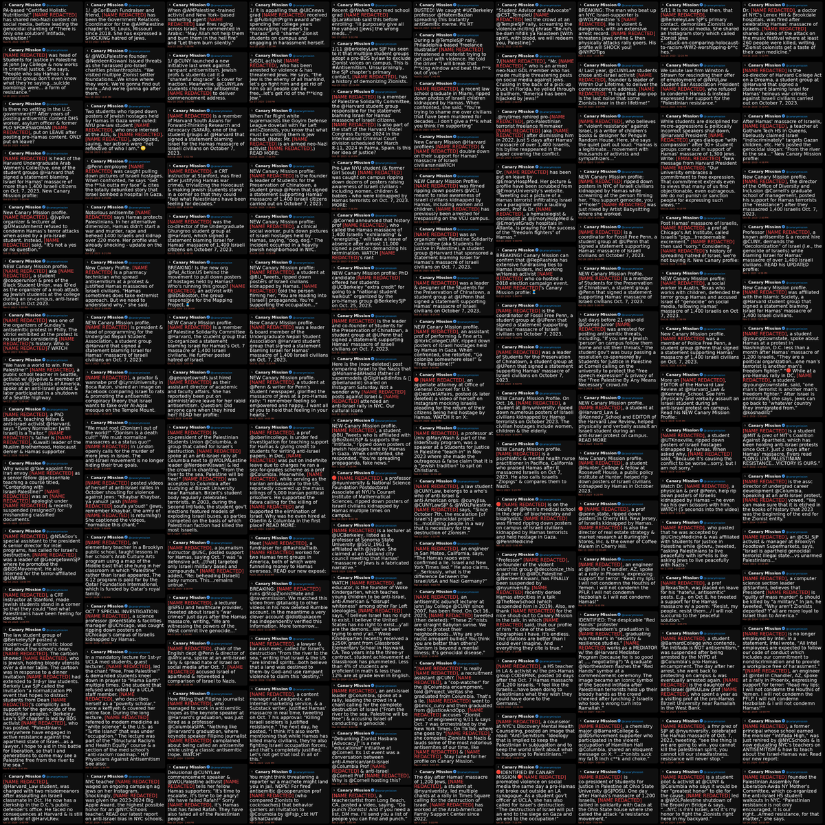 Wallface's tweet photo. Canary Mission included 1,141 name mentions
across 567 doxxing-style callout posts,
exposing people’s schools, employers and professional affiliations.
Some urged followers to contact their institutions and called for those named to lose their jobs. https://t.co/mozqlXSfQ2