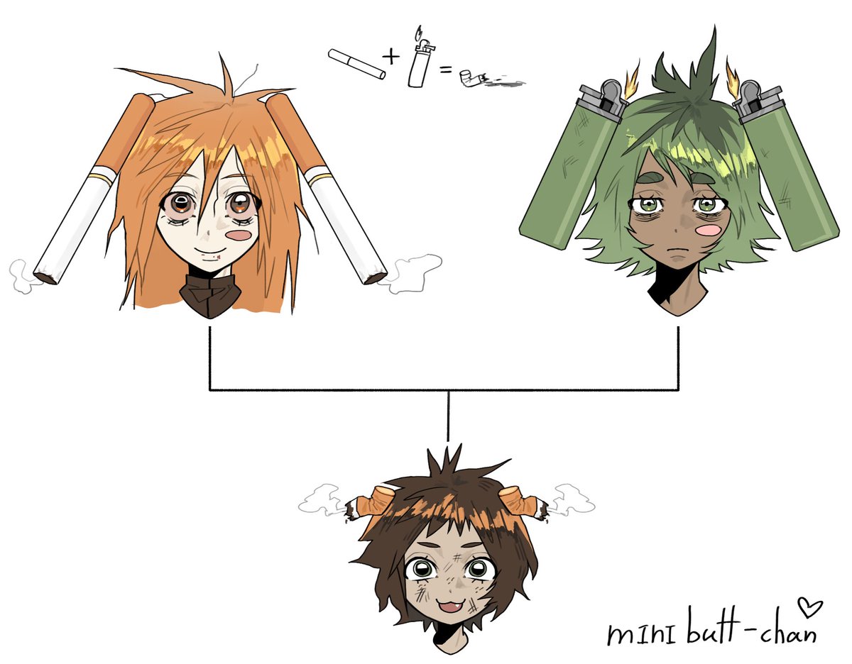 dodlo3o's tweet photo. the birth of a Mini-butt-chan!!1!（〃｀ 3′〃）
#shedrtwt https://t.co/Zkmz96v8DA