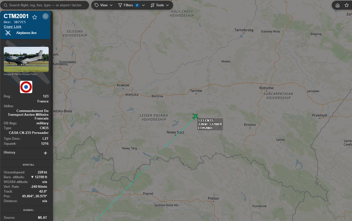 PolishMilRadar's tweet photo. 📅 27.08 🕞 16:10LT - 🇫🇷✈️ Francuska CASA zniża do Rzeszowa
🇫🇷 Siły Powietrzne Francji
✈️ #CTM2001 CASA CN-235-200M | Reg: "123"
🛫 Baza Lotnicza Salenzara #LFKS | Francja 🇫🇷
🛬 Port Lotniczy Rzeszów Jasionka #EPRZ 🇵🇱
🔗 https://t.co/rfpBnAZ8xC
#POLMILRADAR https://t.co/6gLDAvGr5y