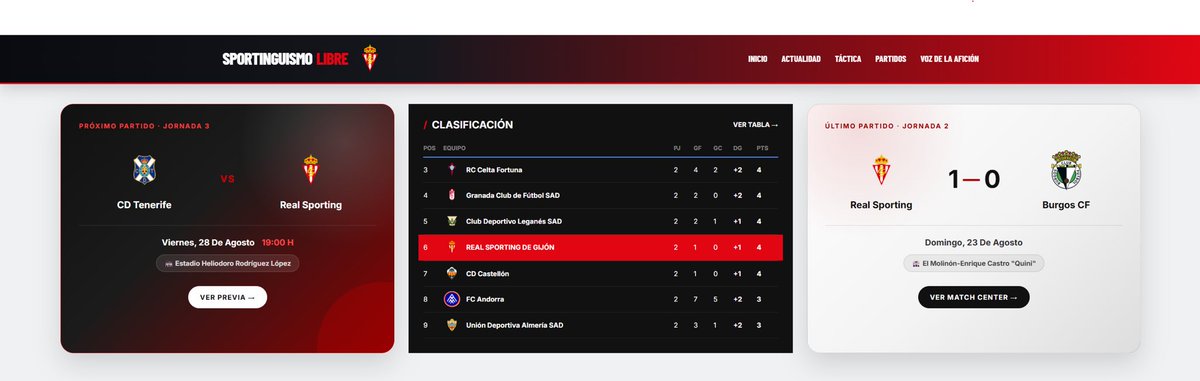 sportinguismoli's tweet photo. 📊⚽️ ¡Toda la actualidad de la liga, en un solo sitio!

En Sportinguismo Libre ya puedes consultar:

🔴 La clasificación en directo de la liga.
📅 El calendario completo de partidos.
🕐 El horario oficial de cada encuentro.

#RealSporting #SportingGijón #SportinguismoLibre https://t.co/9fxBJSafXN