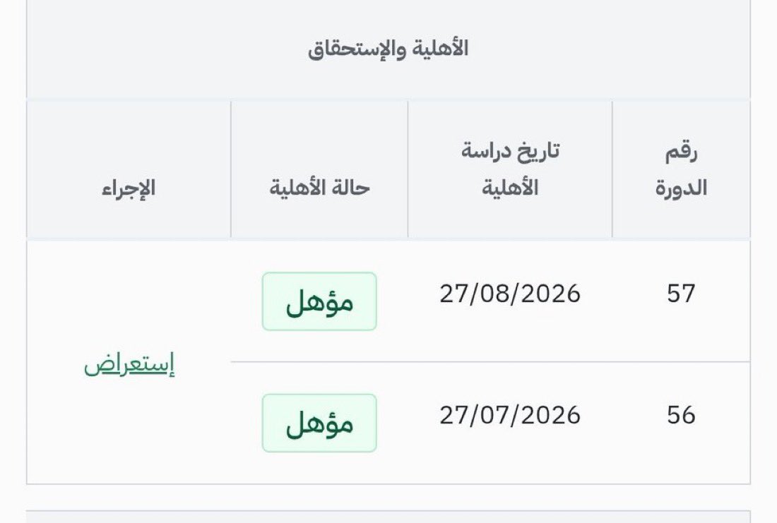 serveyou_2's tweet photo. صدرت أهلية الضمان الاجتماعي المطور لدورة 57 ✅

مبروك للموهلين .. 

#الضمان_الاجتماعى_المطور https://t.co/Xbacm0dsEA
