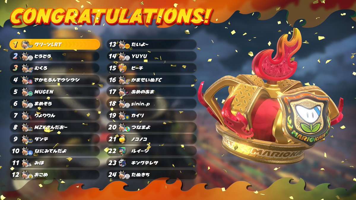Green_LRT_1012's tweet photo. これが、僕の、
松阪牛のマリオカートワールド王だ！
🏆🏆🏆
#マリオカートワールド #Switch2 https://t.co/U1W4tHTnNF