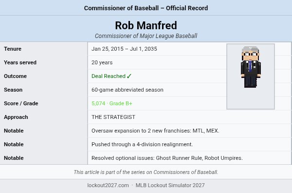 eYARKulation's tweet photo. Salary cap baby #lockout2027 https://t.co/rwoZeqR0Gc