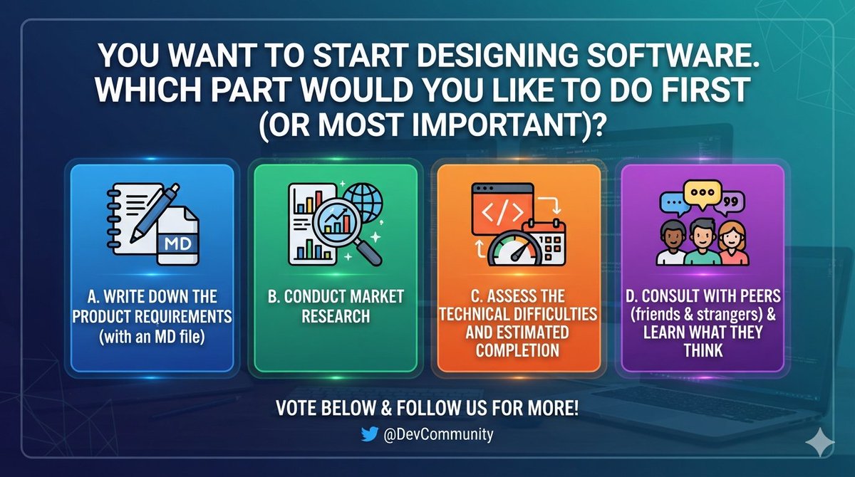 CelestialFunny's tweet photo. You want to start designing software. Which part would you like to do first (or you think is most important)?

A. Write down the product requirements (with an MD file)
B. Conduct market research
C. Assess the technical difficulties and estimated completion
D. Consult with peers (both friends and strangers) and learn what they think
E. Others (please specify)

(Image generated with AI; post is written without AI)

#Software #Development #App #VersionControl #MarketResearch #Talk #Friends #Build #Programming #Learning #Engineering #Procedure