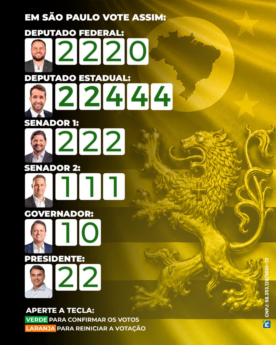 carteiroreaca's tweet photo. Fui incumbido por Eduardo Bolsonaro de disputar uma vaga no Congresso Nacional como candidato a Deputado Federal, com o número 2220. Essa caminhada em direção à Câmara dos Deputados ganha ainda mais sentido quando temos uma bancada de princípios na Assembleia Legislativa.

Dentro do grupo de candidaturas que venho apoiando para a ALESP, está a do @Tenente_Coimbra  , 22444. Tenente do Exército da reserva, graduado em Administração de Empresas e com MBA em Política e Estratégia pela Escola Superior de Guerra, Coimbra traz uma trajetória focada na disciplina e na defesa da ampliação das Escolas Cívico-Militares em São Paulo.

Para conectar o trabalho do nosso estado com as grandes decisões em Brasília, escolha Gil Diniz 2220 para Deputado Federal e Tenente Coimbra 22444 para Deputado Estadual.