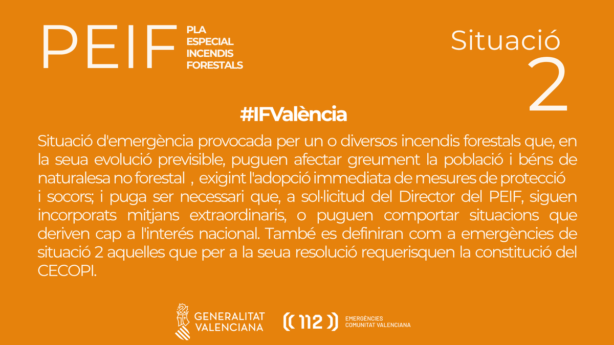 GVA112's tweet photo. (16:48 h) #IFValència

➡️El Centre de Coordinació d'Emergències escala a Situació 2 del Pla Especial d'Incendis Forestals de la Comunitat Valenciana. https://t.co/V1lA6yevHo
