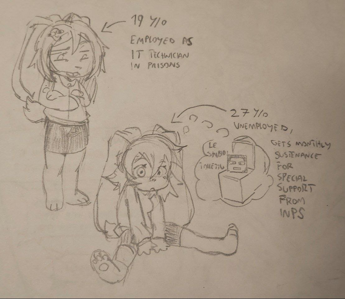 PurnyaMeow's tweet photo. very dumb bunny oc https://t.co/OMuGRzvB5i