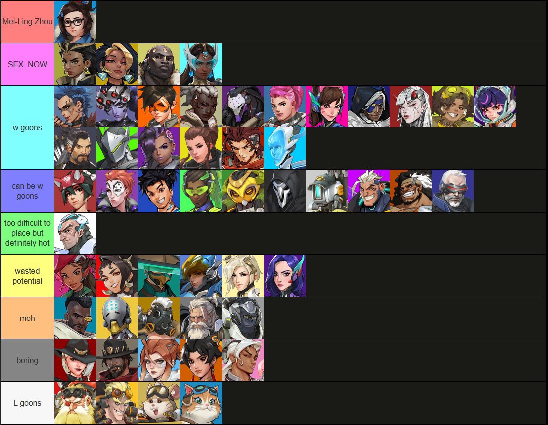 geisobanshee's tweet photo. this is my overwatch gooning tier list btw i want mei illari and domina to pass me around for hours while i'm too high to think #overwatch #gooning https://t.co/HUMgn7H5F1