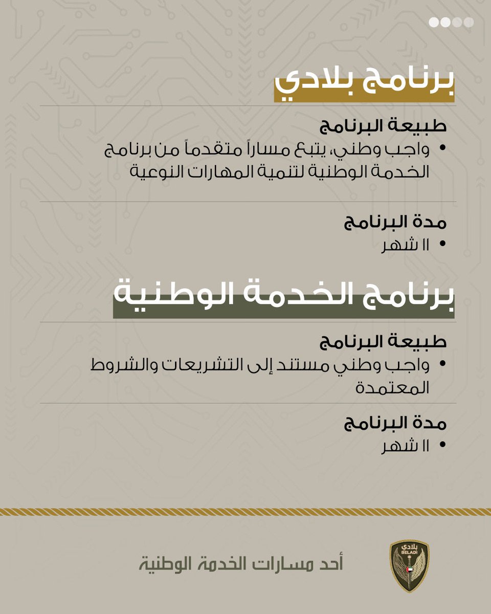 modgovae's tweet photo. تعرّفوا على برنامج «بلادي»

إجابات عن أبرز التساؤلات حول البرنامج، ومراحله التدريبية، والتجهيزات المصاحبة للمنتسبين، وما تتضمنه رحلتهم من مراحل الإعداد والتأهيل، وصولاً إلى تنمية قدراتهم ومهاراتهم وفق أهداف البرنامج ومساراته

#وزارة_الدفاع 
#وزارة_الدفاع_الإماراتية
#MOD
#UAEMinistryOfDefence
#بلادي
#الخدمة_الوطنية