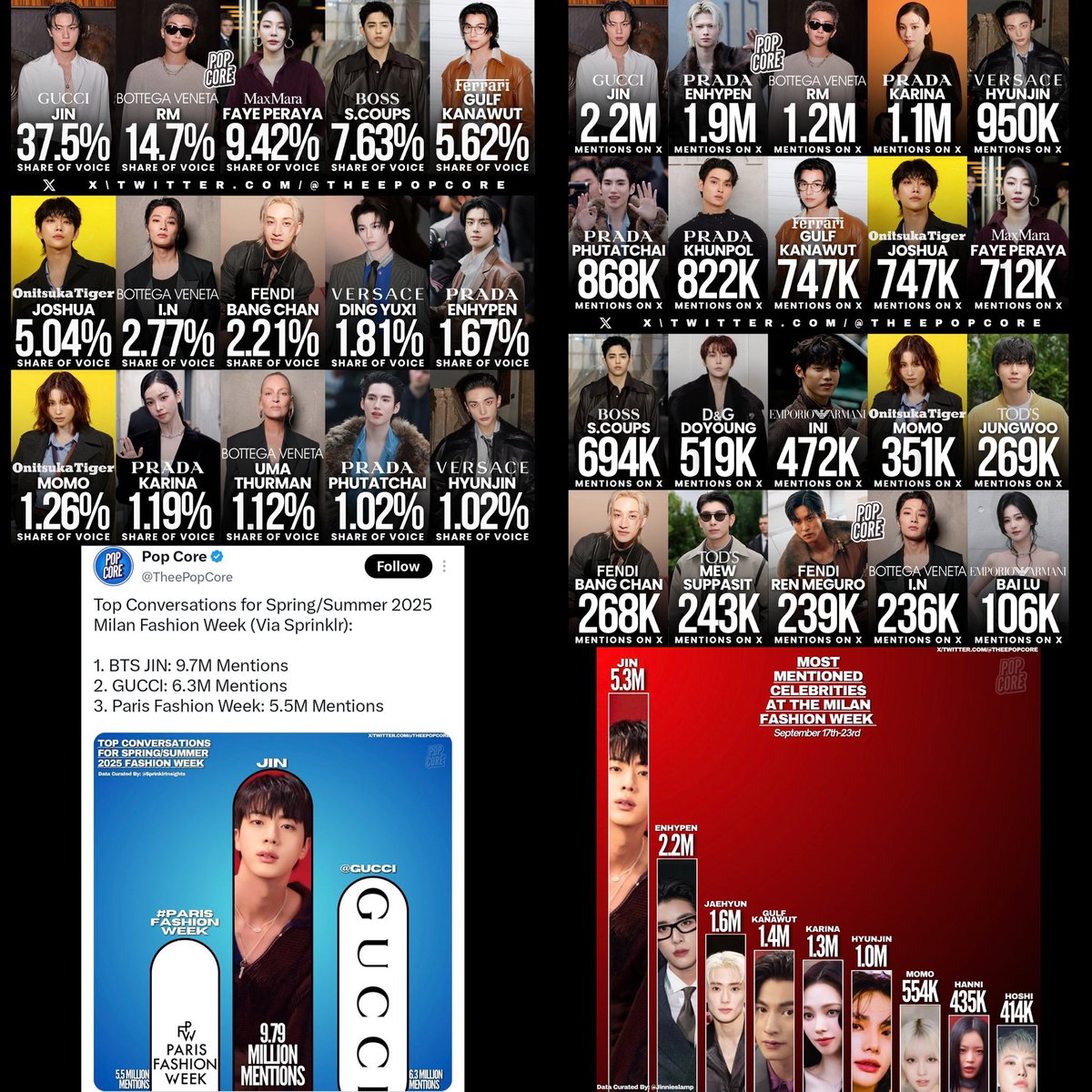 resijinnie's tweet photo. eh btw kalo di foto ini si aktor itu tuh yang mana ya? biar aku tau mukanya kek gimana https://t.co/cYH7hTHksr