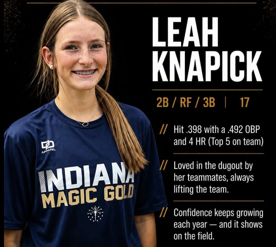 IMGSmithWelty's tweet photo. 2026 team introductions! Welcome back Leah Knapick! @LeahKnapick2030 https://t.co/YIKNIKyerN