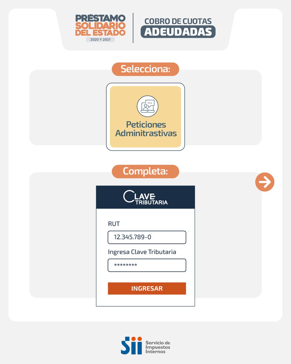 SII_Chile's tweet photo. 3/4 https://t.co/HuhnUAHwkq