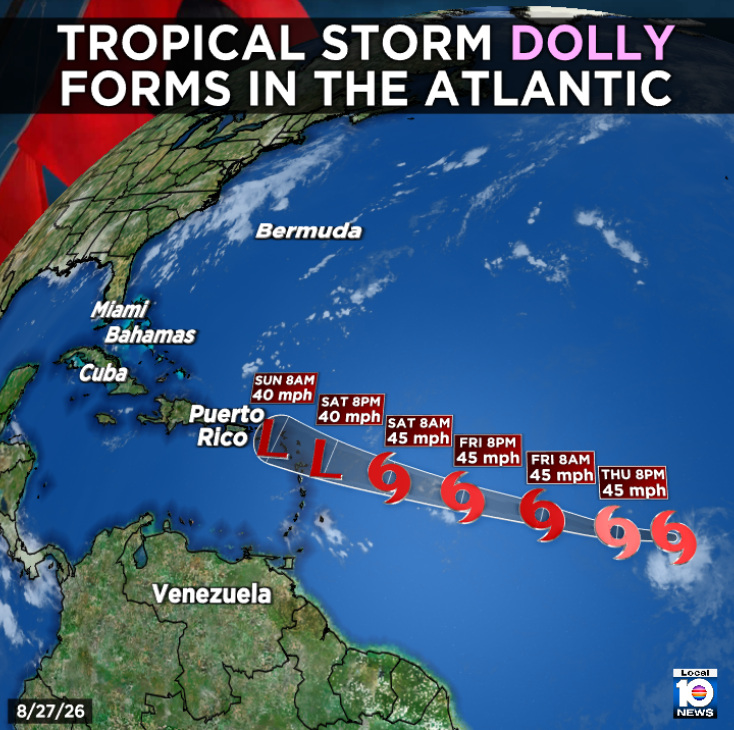 BrandonOrrWPLG's tweet photo. Tropical Storm Dolly just developed in the Atlantic. The name has been in a rotating list since 1996, it just happens to fall next in line by coincidence. https://t.co/j8IxJrQEWo